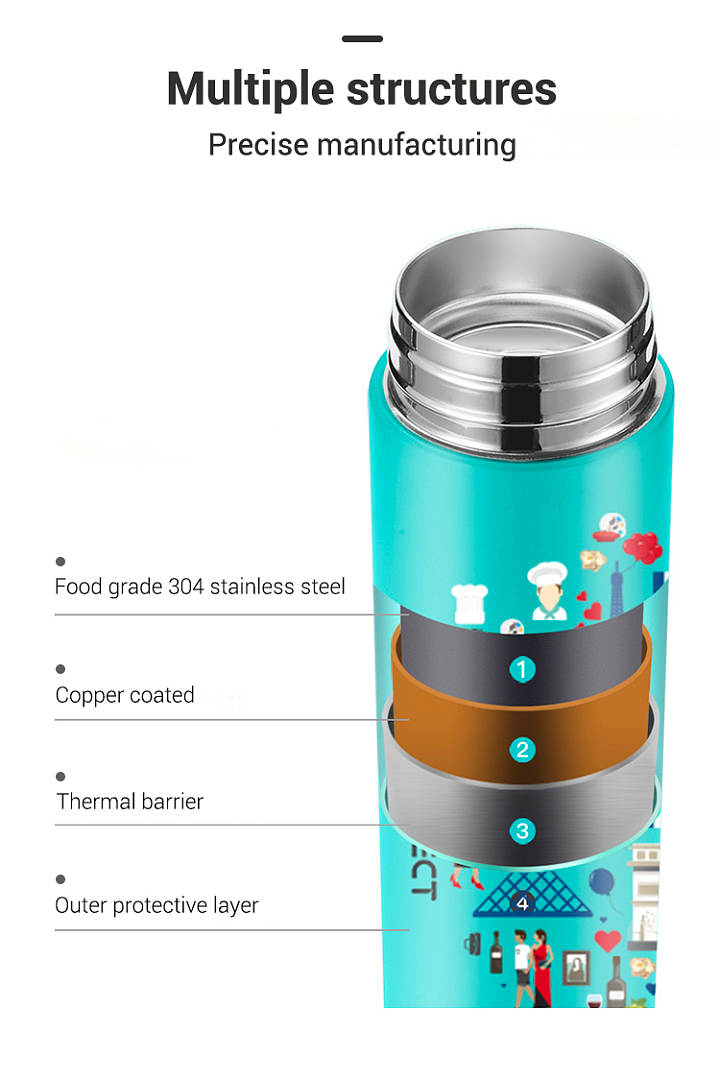 Digital Display Insulated Stainless Steel Print Thermo Flask -480ML